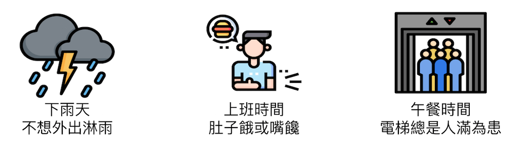 智慧零食櫃解決方案,歪國零食嘴,辦公室販賣機