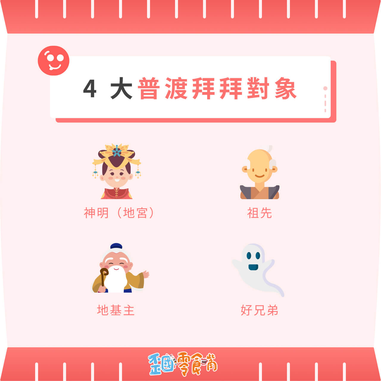 4 大普渡拜拜對象