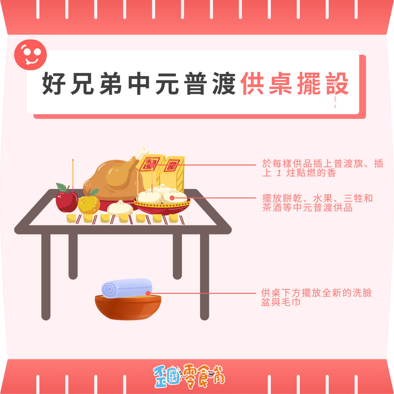 好兄弟中元普渡供桌擺設