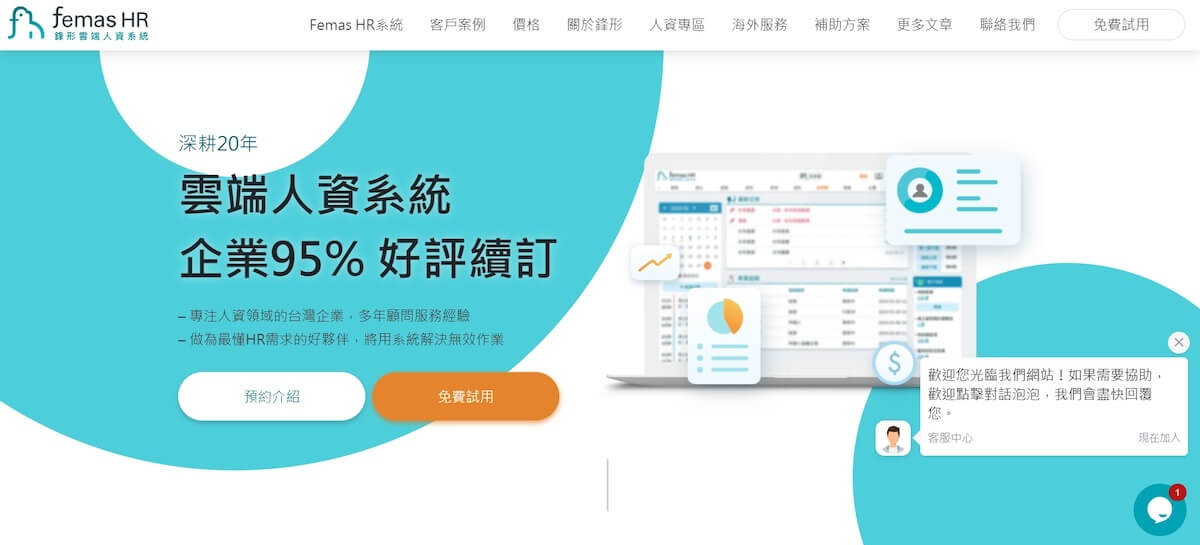 人資系統介紹,Femas HR,鋒形