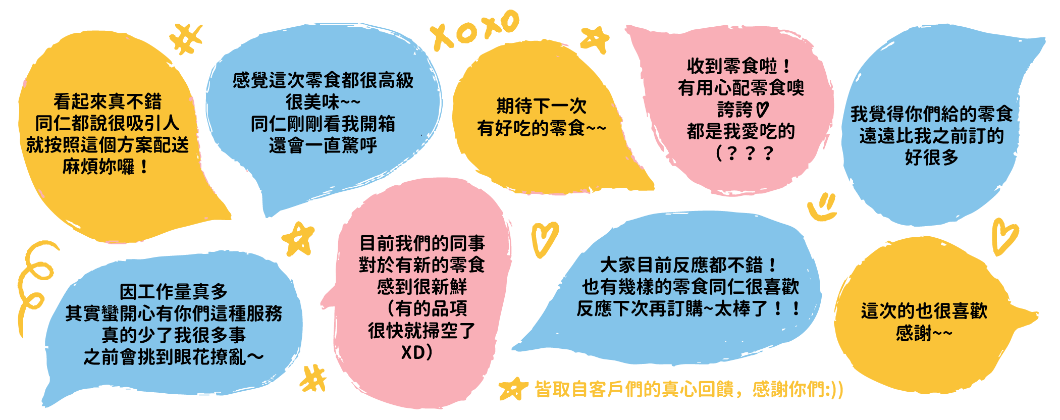歪國零食嘴頁面元素、客戶